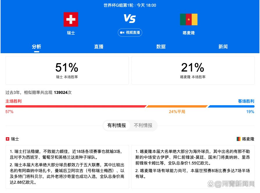 事件2024德国欧洲杯分组：西、克、意造死亡之组2024德国欧洲杯抽签完毕，6个分组全部产生，西班牙、克罗地亚、意大利造死亡之组，法国、荷兰、奥地利同组。